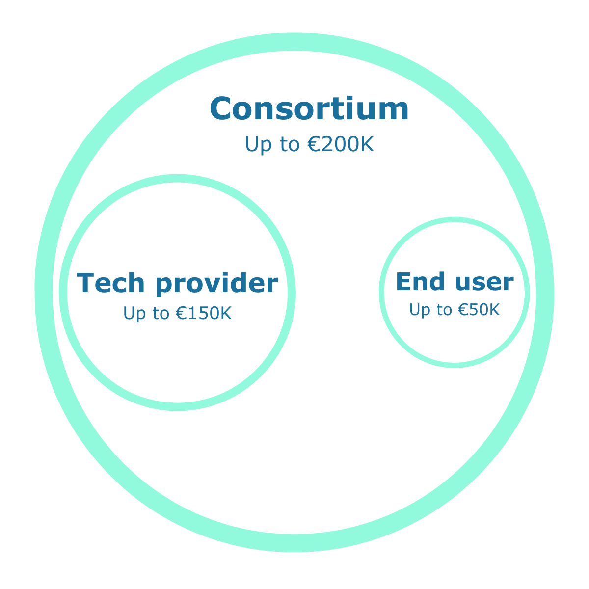 eurobin QA event webinar  - square (1)